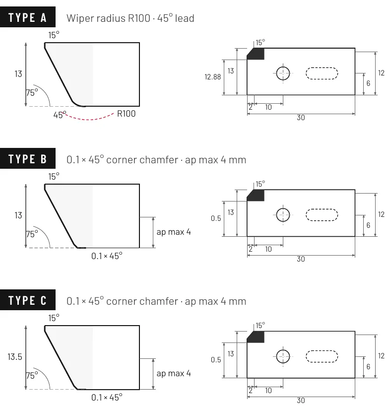 Cartridge type A, B and C drawings